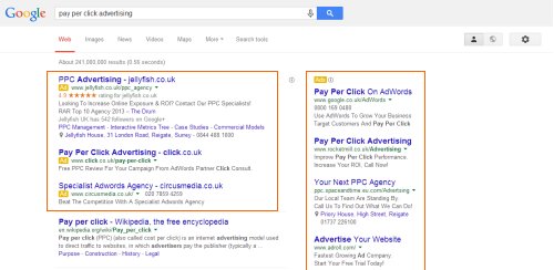 Example of Pay-Per-Click Advertising