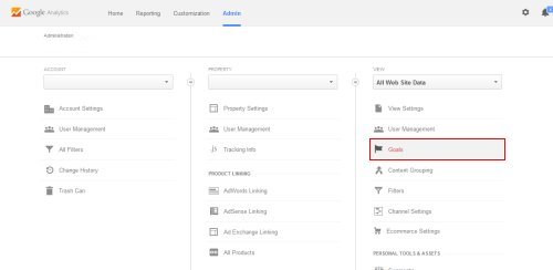 Finding the Goals options in Google Analytics