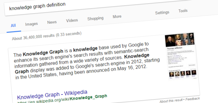 Example of Google Knowledge Graph search