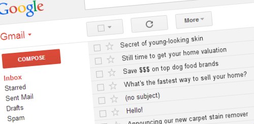 Effectiveness of Email Subject Lines