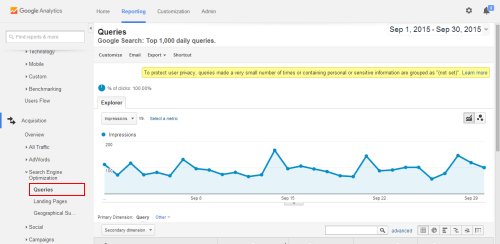 Search Engine Queries in Google Analytics