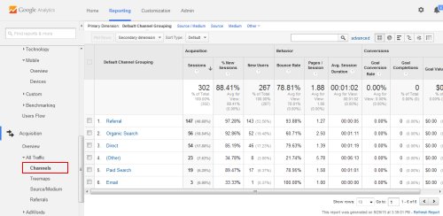 Viewing Channel & Acquisition reports in Google Analytics