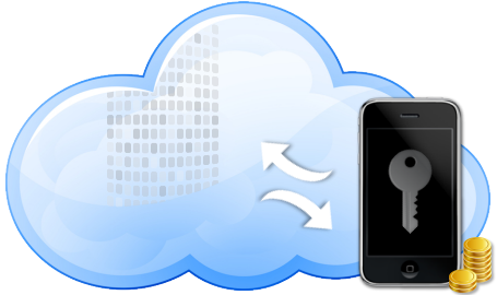 Cloud App Licenser