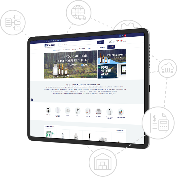 Integrate KC Smartlink with Shopify Store