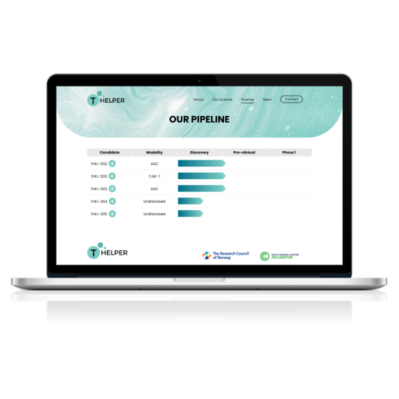 Design & Develop New Biotech Website